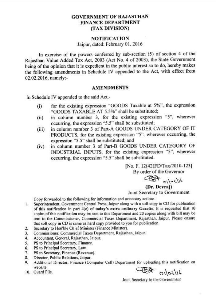 Vat Rate Chart Rajasthan